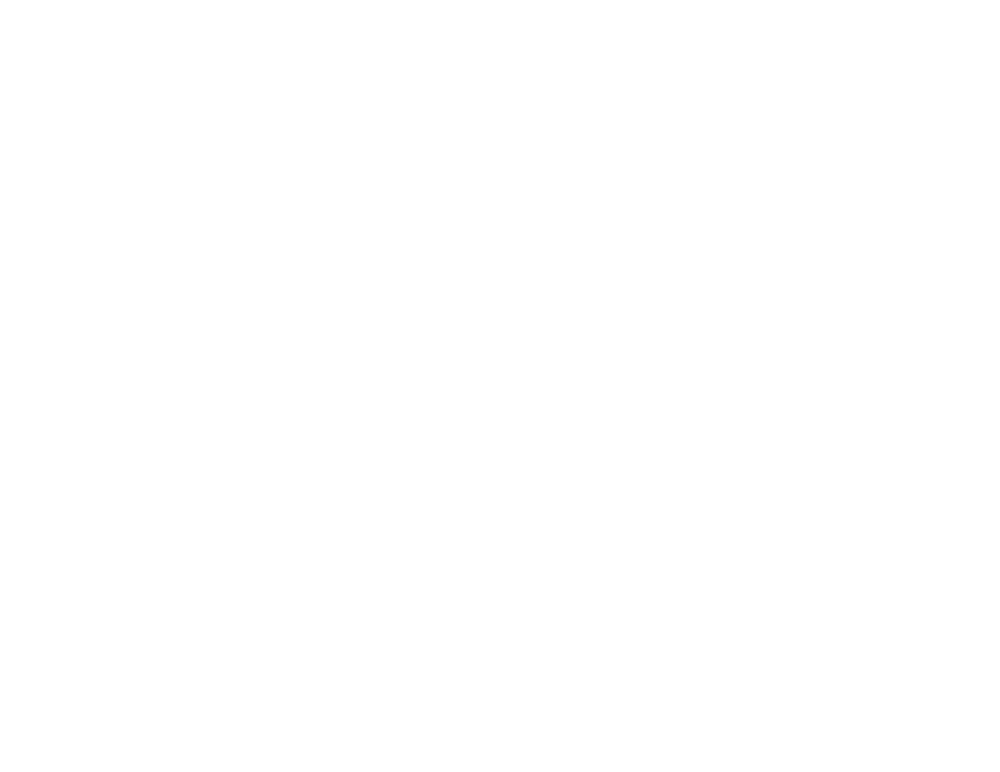 Sobolewski Creator